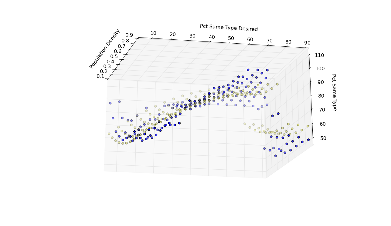 images/schelling-response03.png