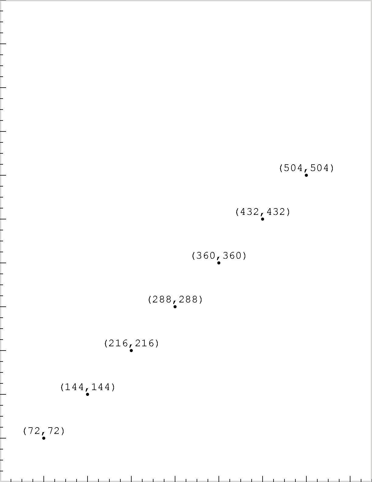 How can I draw isometric dot paper with a scale size of 1cm with TikZ? -  TeX - LaTeX Stack Exchange